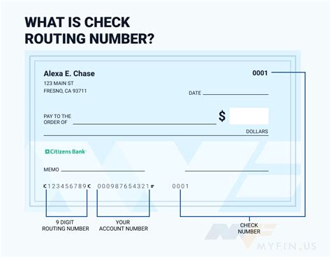 Citizens Bank Routing Number Is 241070417