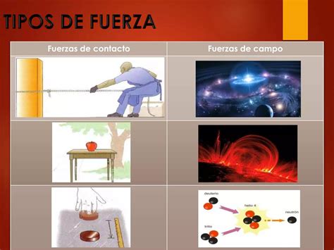 Las Leyes Del Movimiento Ppt