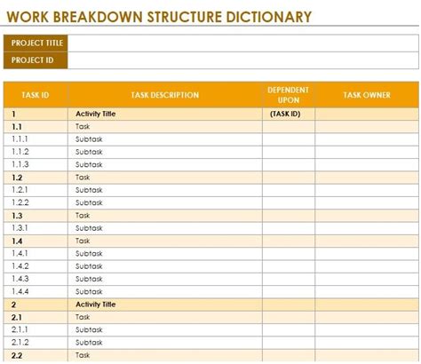 Outstanding Wbs Dictionary Template Excel Personal Planner