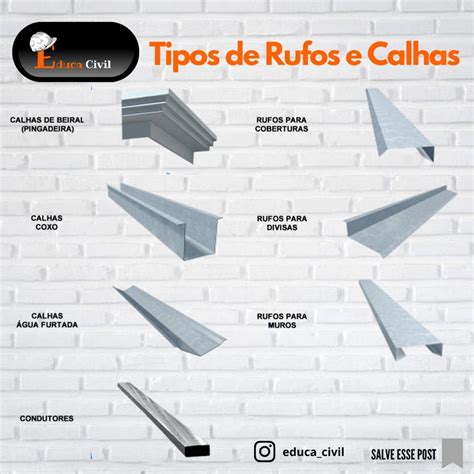 Tipos De Rufos E Calhas Home Design Decor Home Construction