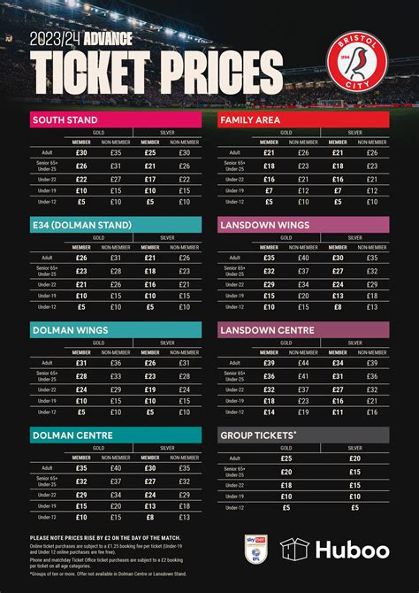 First Four Home League Fixtures On Priority Sale Bristol City Fc