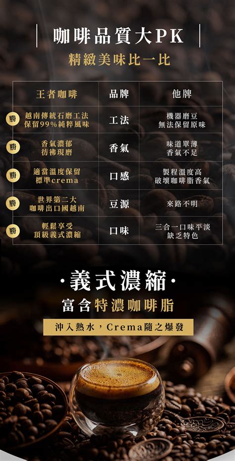 啡茶好 【king Coffee 王者咖啡】 義式濃縮咖啡