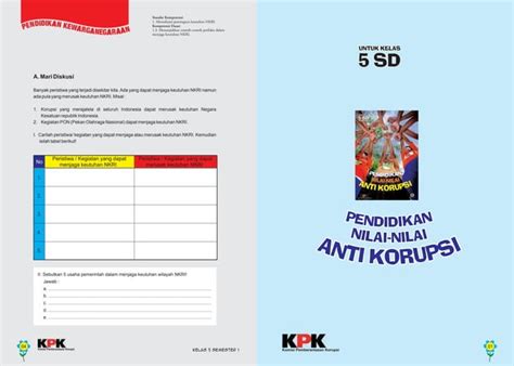 Modul Pendidikan Antikorupsi Sd Mi Kelas Ppt