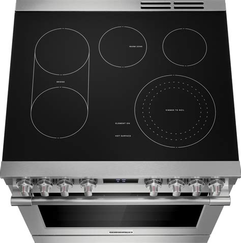 Frigidaire Professional 3-Piece Kitchen Appliance Package | The Brick