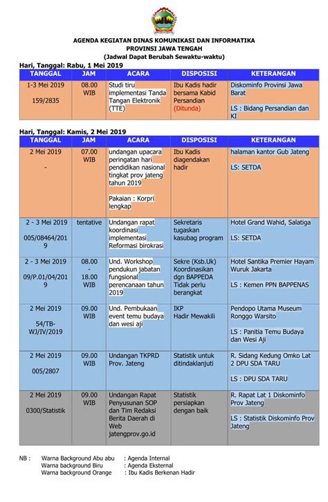 Pdf Tanggal Jam Acara Disposisi Keteranganppid Diskominfo Jatengprov