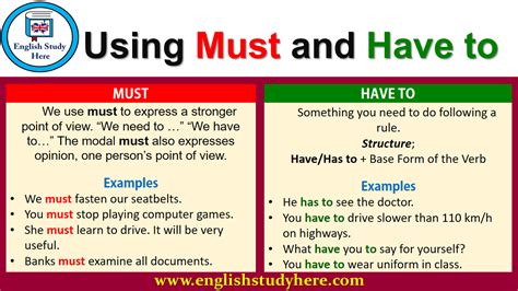 Using Must And Have To In English English Study Here