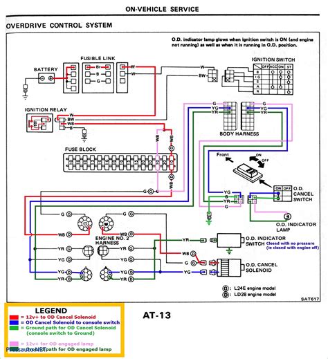 Wiring Diagram Kohler Generator