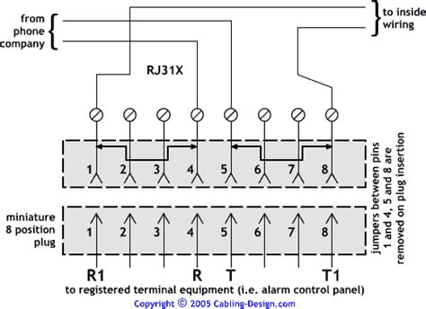 Rj X Wiring Diagram Cable Modem