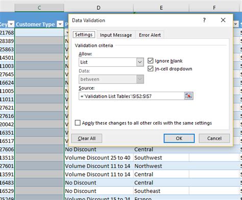 Excel Creating Drop Down Lists In Cells Ptr