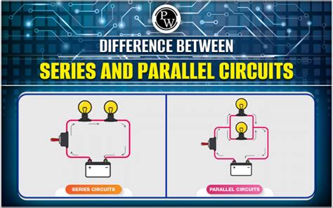 Difference Between Series And Parallel Circuits