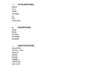 Adverbs: Intensifiers / Modifiers