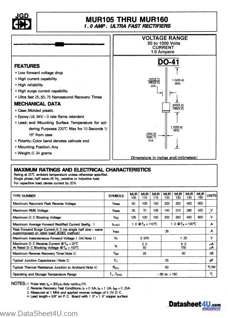 MUR110 Datasheet PDF Stock And Price Jinan Gude Electronic Device