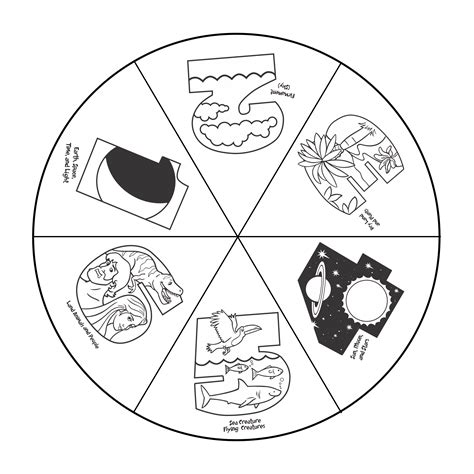 Creation Wheel Craft 10 Free Pdf Printables Printablee