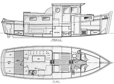 Free boat plans tug Info | Bill ship