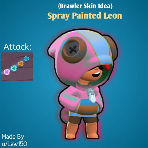 Just Made My First Brawler Skin... I am not that good at photoshop and ...