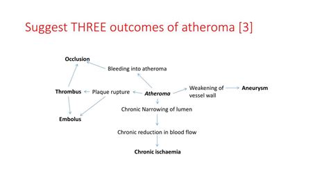 Ppt Atherosclerosis Powerpoint Presentation Free Download Id 2352142