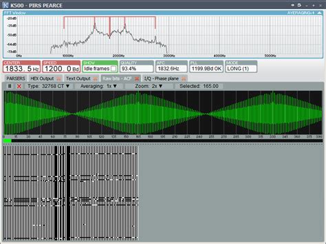 Special Forces Sigint