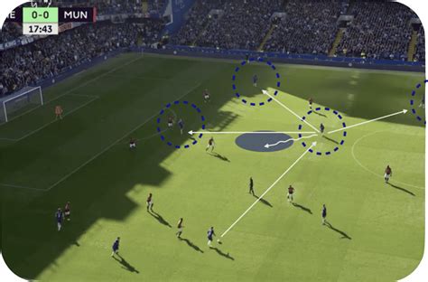 Las claves del entrenamiento de la percepción en el fútbol