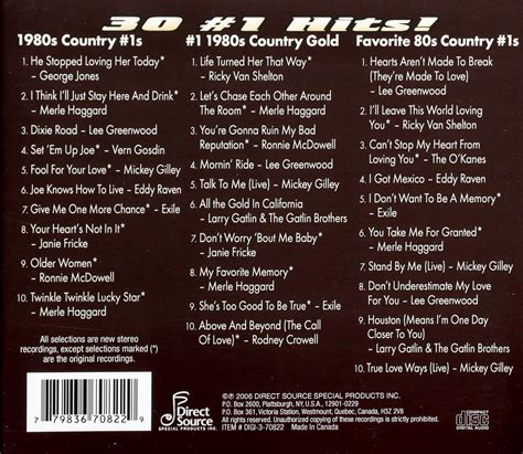 30 #1 COUNTRY HITS OF THE 1980S - HamiltonBook.com