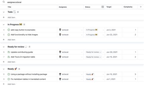 Github Adds Tools To Simplify Management Of Software Development