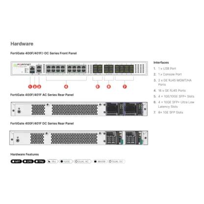 Fortinet FortiGate 400F Data Center & Campus Next-Gen Firewall — with 3-Year 24x7 Unified Threat Protection (UTP) Bundle (10G-SFP) (FG-400F-BDL-3YR-10G-SFP)