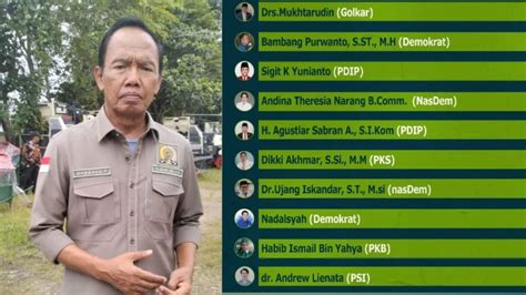 Elektabilitas Caleg DPR RI Bambang Purwanto Terus Meroket Cyrustimes