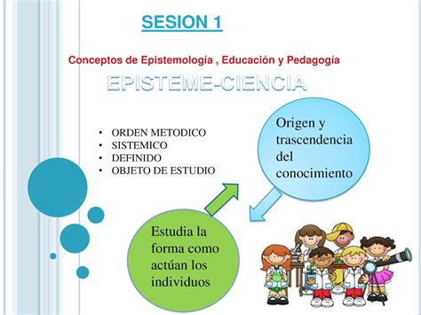 Calaméo Epistemologia Educacion Pedagogia Diana