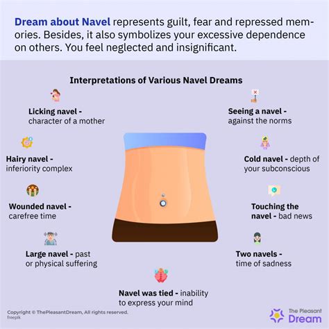 Navel Dream Meaning - Ready To Leave Your Past Life Behind?