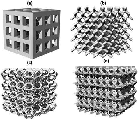 Success Of The Paper 3D Printing Of Hierarchically Porous Lattice