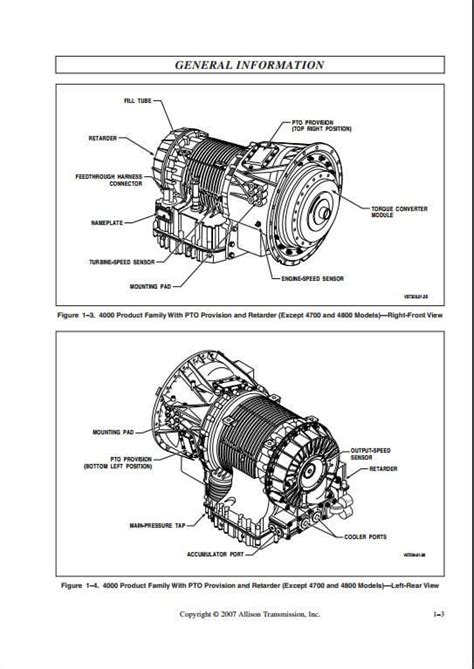 Allison Transmission Exploded View