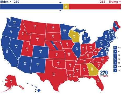 United States Political Map 2022