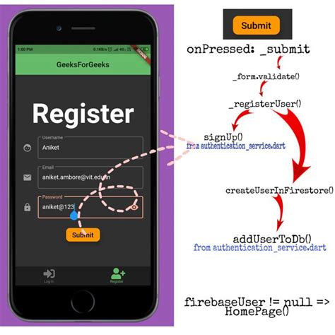 Flutter Designing Email Authentication System Using Firebase