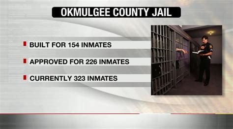 Okmulgee County Jail Director Blames Overcrowding For Recent Riot