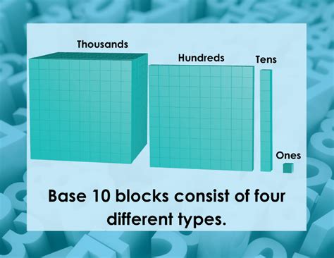 Base Ten Blocks Free Clipart At Oscar Corey Blog
