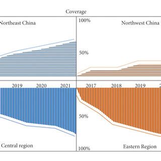 5G network coverage in all regions of the country. | Download ...