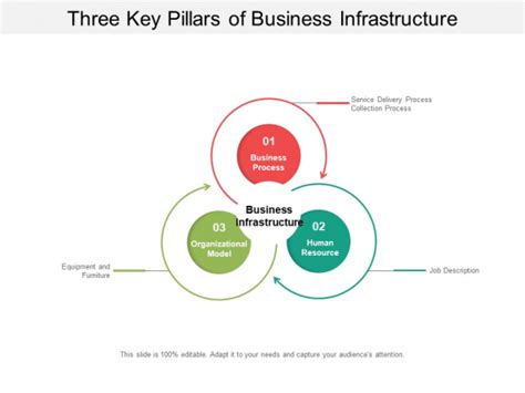 Key Pillars Powerpoint Templates Slides And Graphics