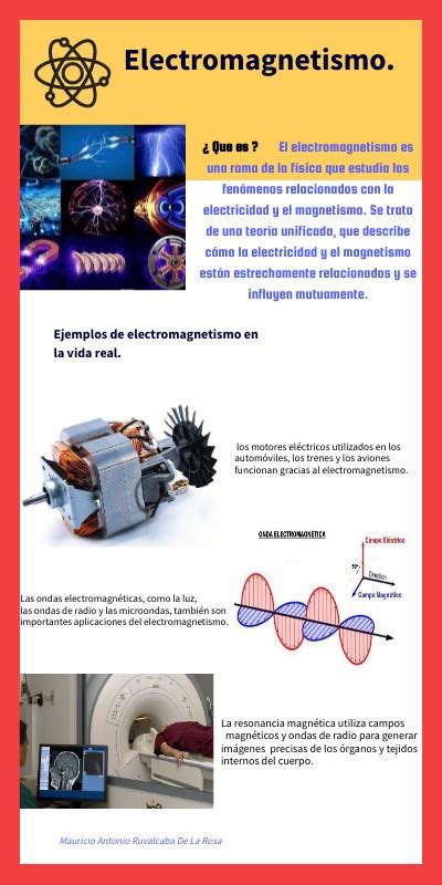 Infograf A Electromagnetismo