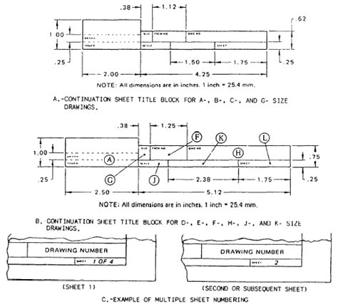 Ansi Drawing Standards Title Block - img-dink