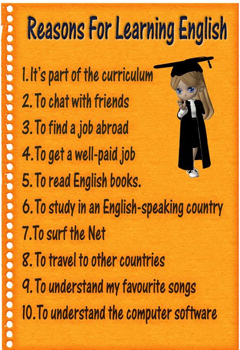 10 Good Reasons For Learning English Poster