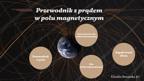 Przewodnik Z Pr Dem W Polu Magnetycznym By Klaudia Bonarska On Prezi