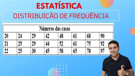 Distribui O De Frequ Ncia Em Intervalo De Classe Estat Stica Prof