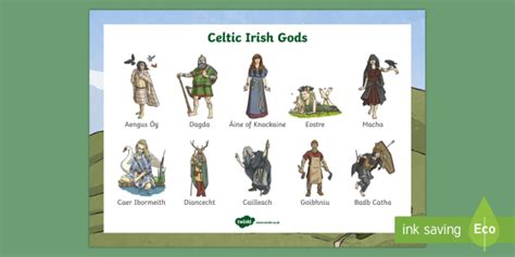 Ancient Irish Gods And Goddesses Celtic Gods Word Mat