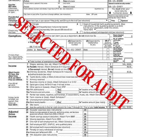 What To Do If The Irs Audits You The Becerra Group