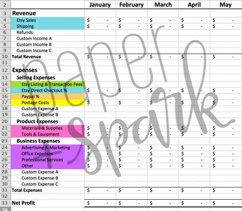 Etsy Spreadsheet — Db