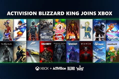 Microsoft Completa Lacquisizione Di Activision Blizzard