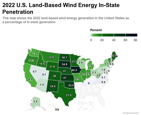 Top 10 Things You Didnt Know About Wind Power Es Management Pte Ltd