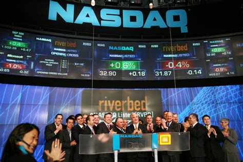 Riverbed Agrees To Be Bought Out By Thoma Bravo For 36 Billion Wsj