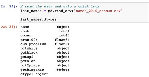 Python Pandas Replace Values In Column With Condition Printable Online