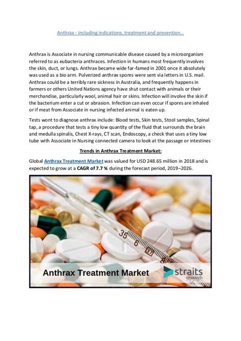 Anthrax Treatment Market