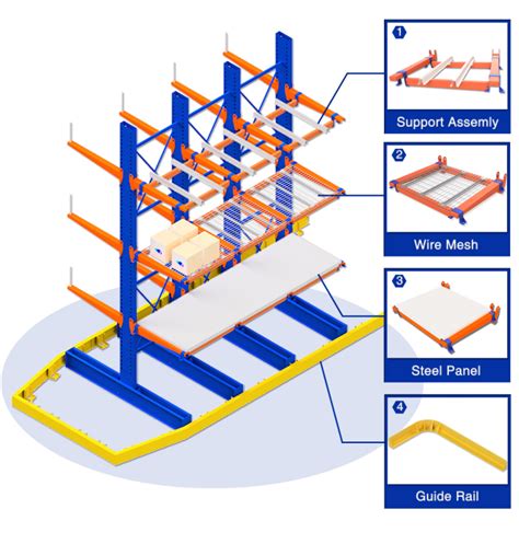 Cantilever Rack Bhd Vietnam Racking Factory